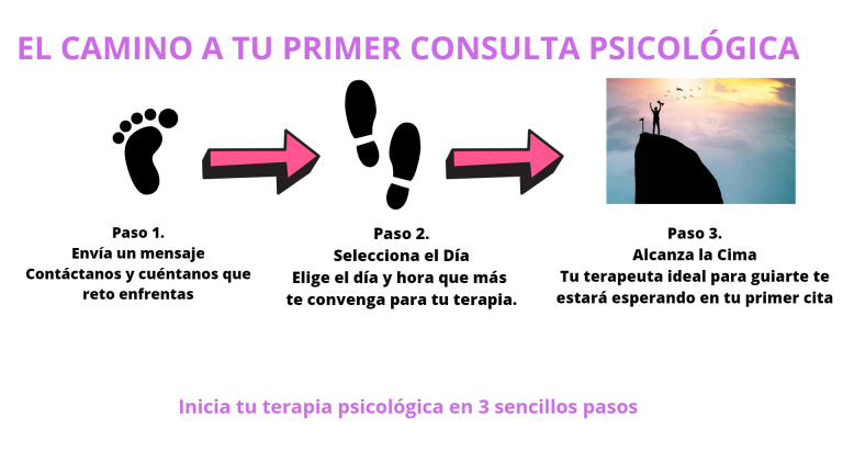 pasos Psico